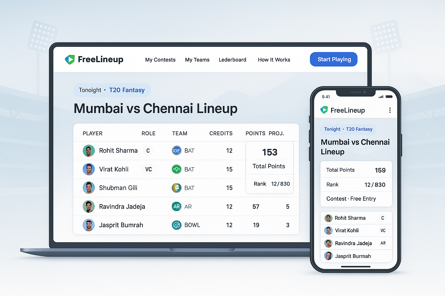 Fantasy cricket lineup preview in FreeLineup Fantasy